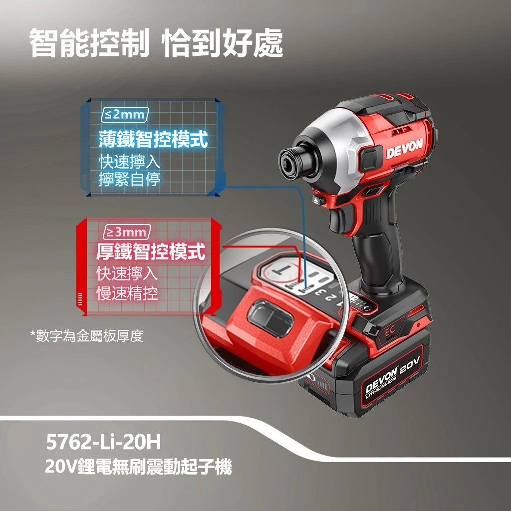 【飆破盤】DEVON大有 20V無刷衝擊起子 5762-LI-20 無碳刷 裝潢 工程 工作