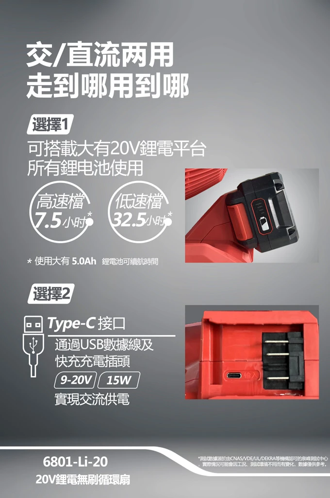【飆破盤】DEVON大有 20V無刷循環扇 6801-LI-20 電扇 消暑 工程 電風扇