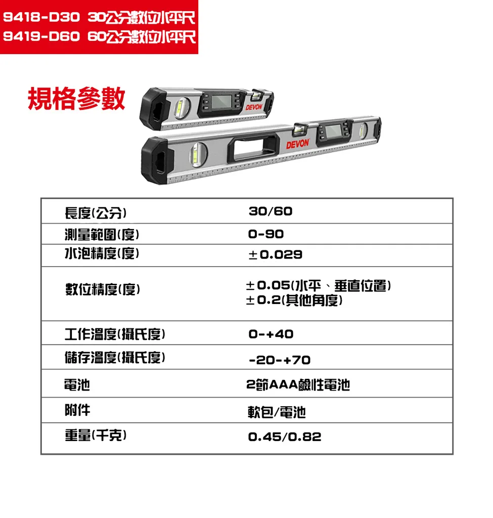 【飆破盤】DEVON大有-數位水平尺 9418-D30/9419-D60 電子水平尺 水平儀 測量 水平 垂直 斜度測量