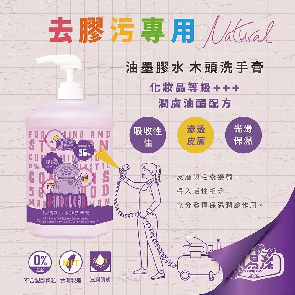 【飆破盤】木易潔 Wooden Clean 60ml 200ml洗手膏 油漆洗手膏 油漆 水泥漆 膠水 油墨 殘膠