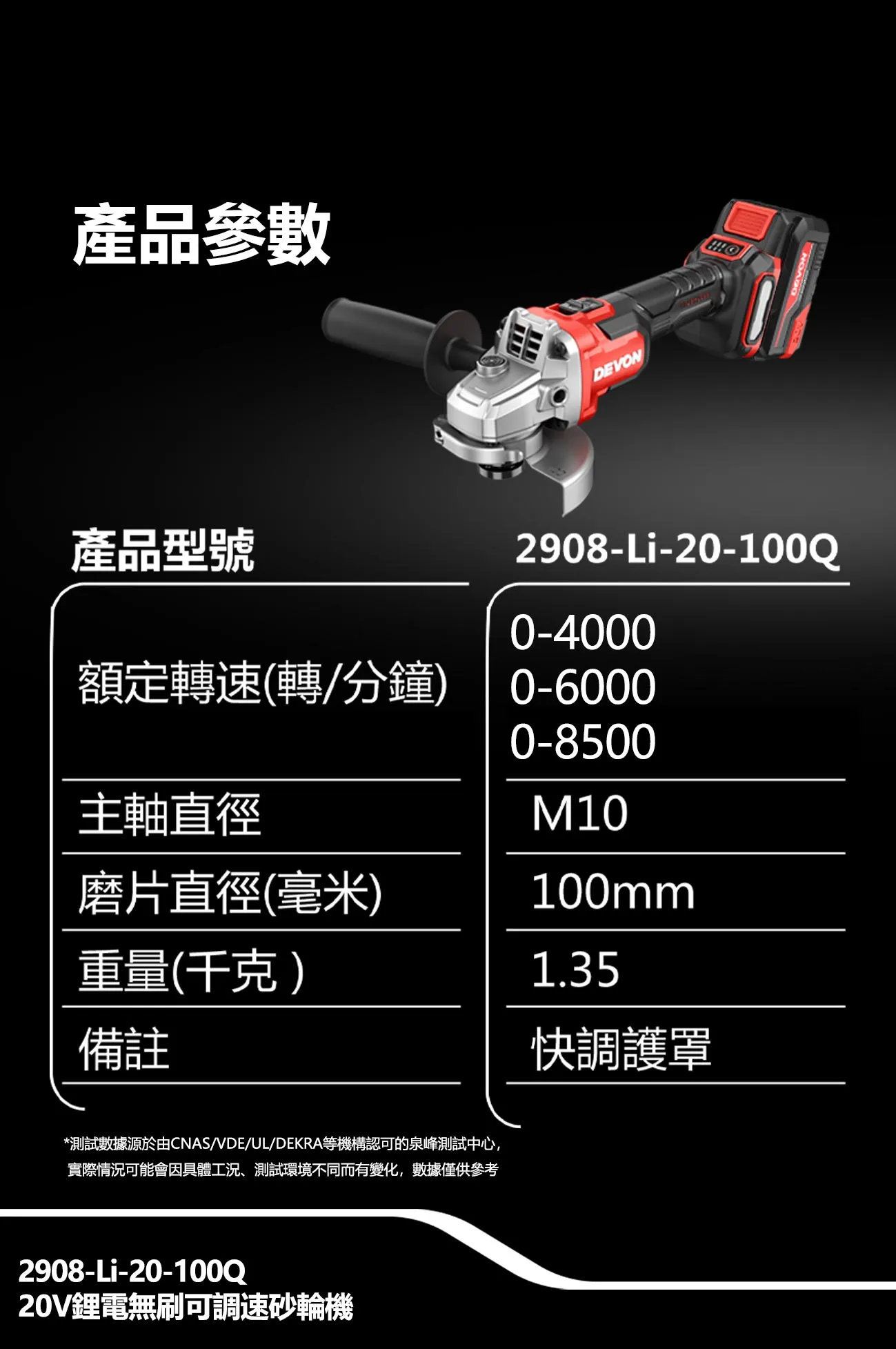 【飆破盤】DEVON大有 20V無刷可調式砂輪機 4吋 三段可調 2908-LI-20-100Q