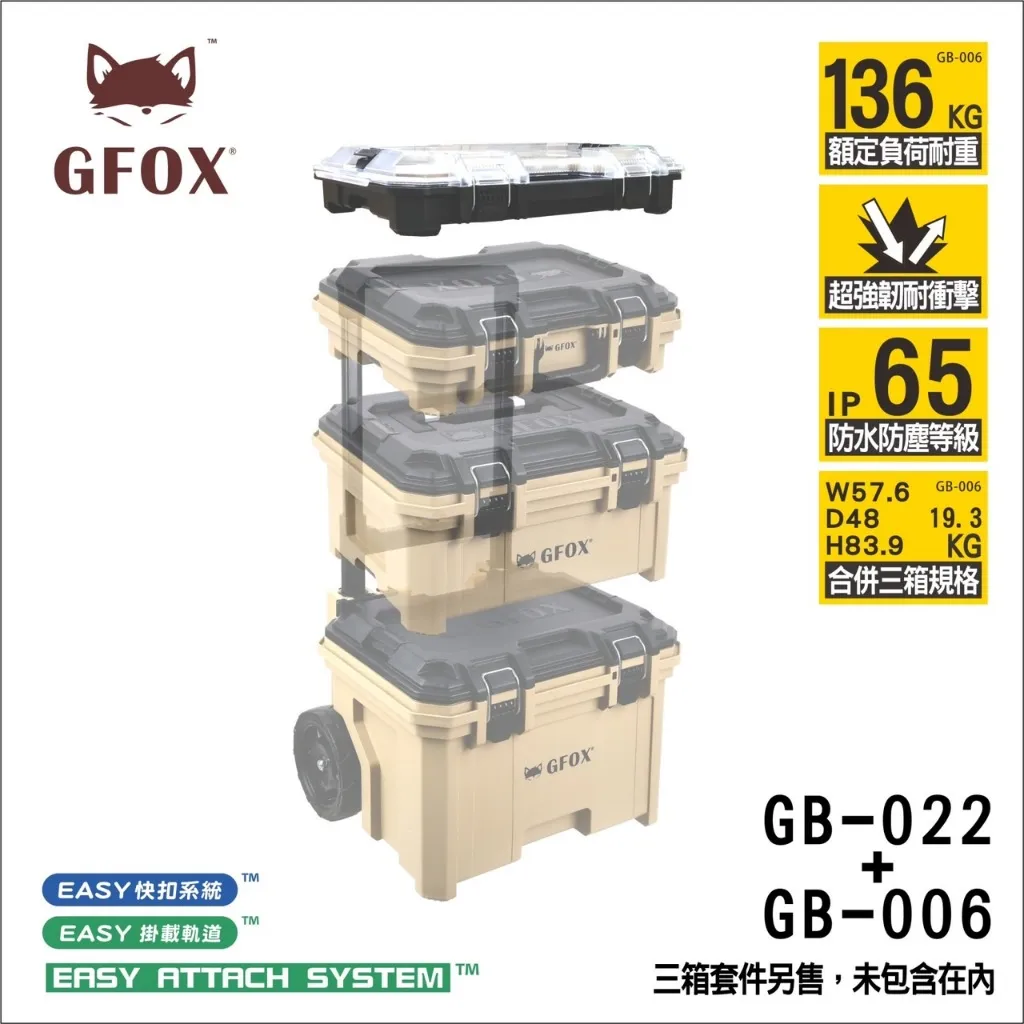 【飆破盤】風霸 GFOX 外部整理箱 風霸工具箱 堆疊工具箱 零件盒 GB-022