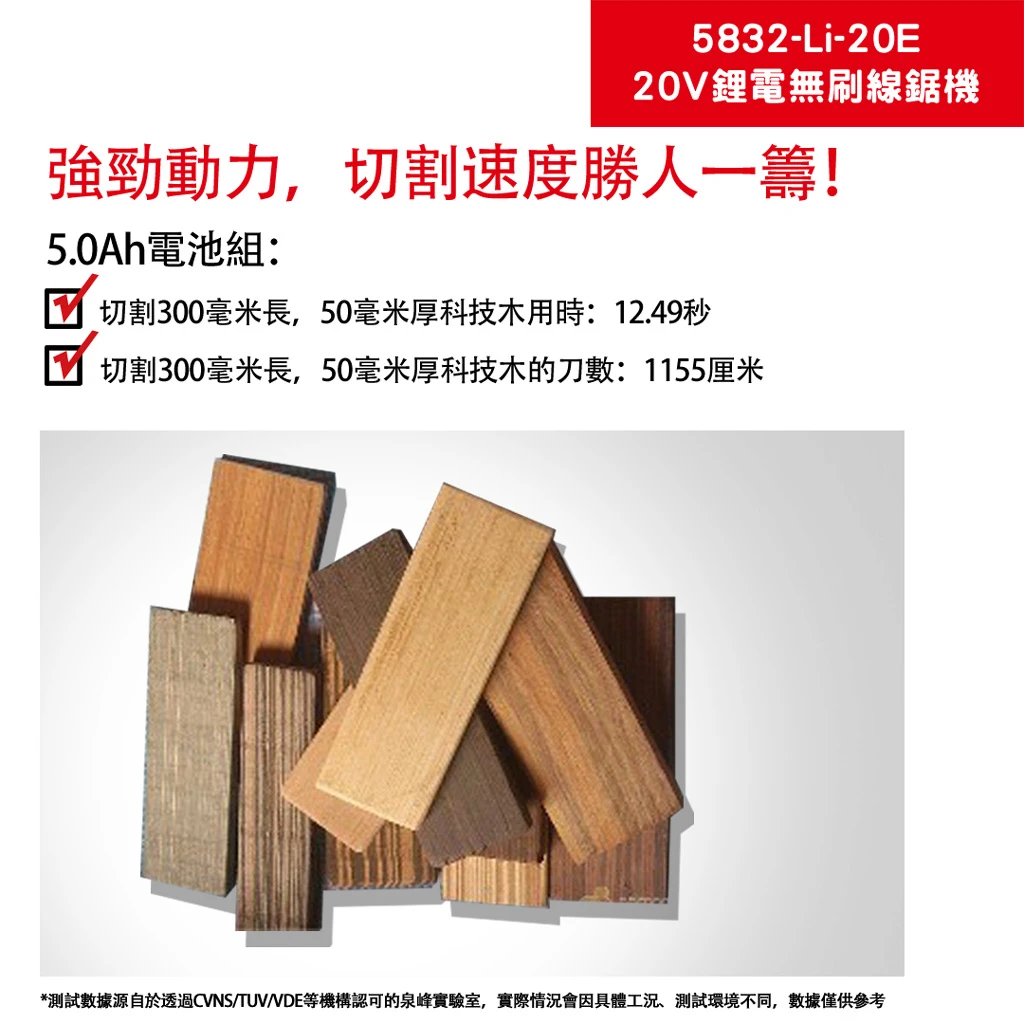 【飆破盤】DEVON大有-20V無刷線鋸機-雙鋰電組 5832-LI-20E 手持電鋸 多功能 電鋸 切割鋸 木工