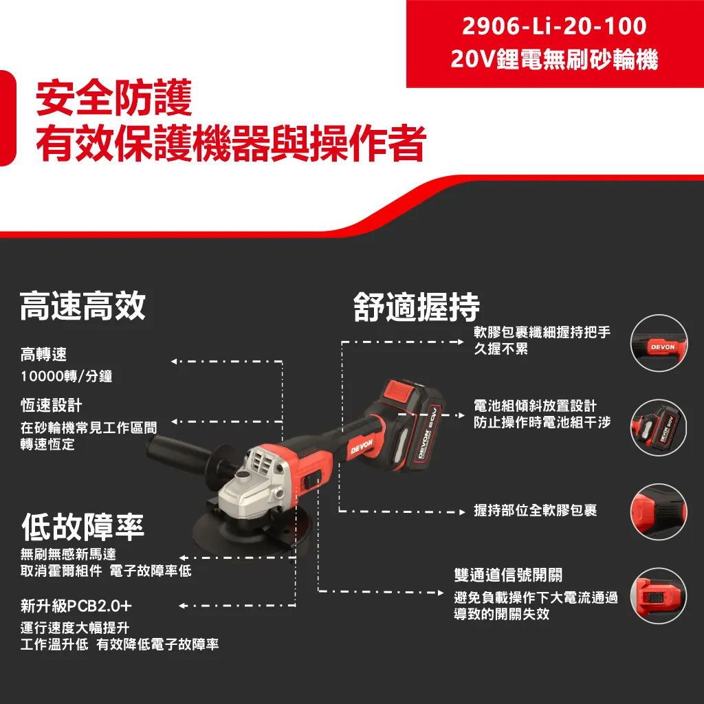【飆破盤】DEVON大有 2906-LI-20-100 20V無刷可調式砂輪機 4吋 四吋 手工具 工程 電動工具 切割
