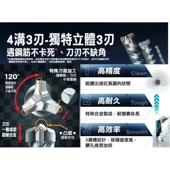 【飆破盤】Makita 牧田 A-54405 四溝三刃鑽頭 10X165 水泥鑽頭 鋼筋 免出力 鎚鑽 電鑽 配件