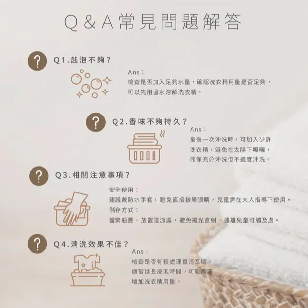【飆破盤】木易潔 Wooden Clean 匠心都會星光洗衣精 香氛洗衣精 特調香氣 4L 1L 強效去油 專業配方