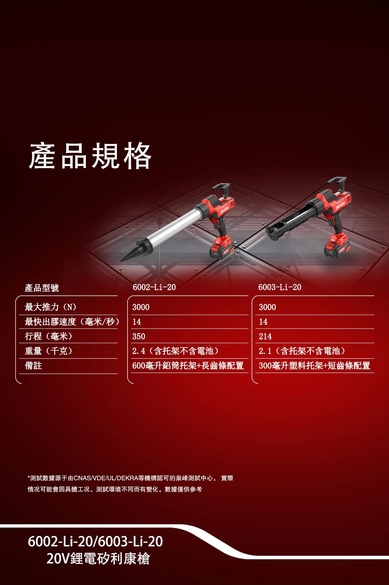 【飆破盤】DEVON大有-20V充電無刷矽利康槍 6002-LI-20/6003-LI-20 打膠槍 矽利康槍