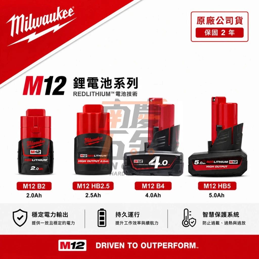 南慶五金 含稅 美沃奇 Milwaukee M12 原廠鋰電池 B2 HB2.5 B4 HB5 12V 公司貨