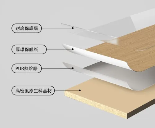 灰境光語