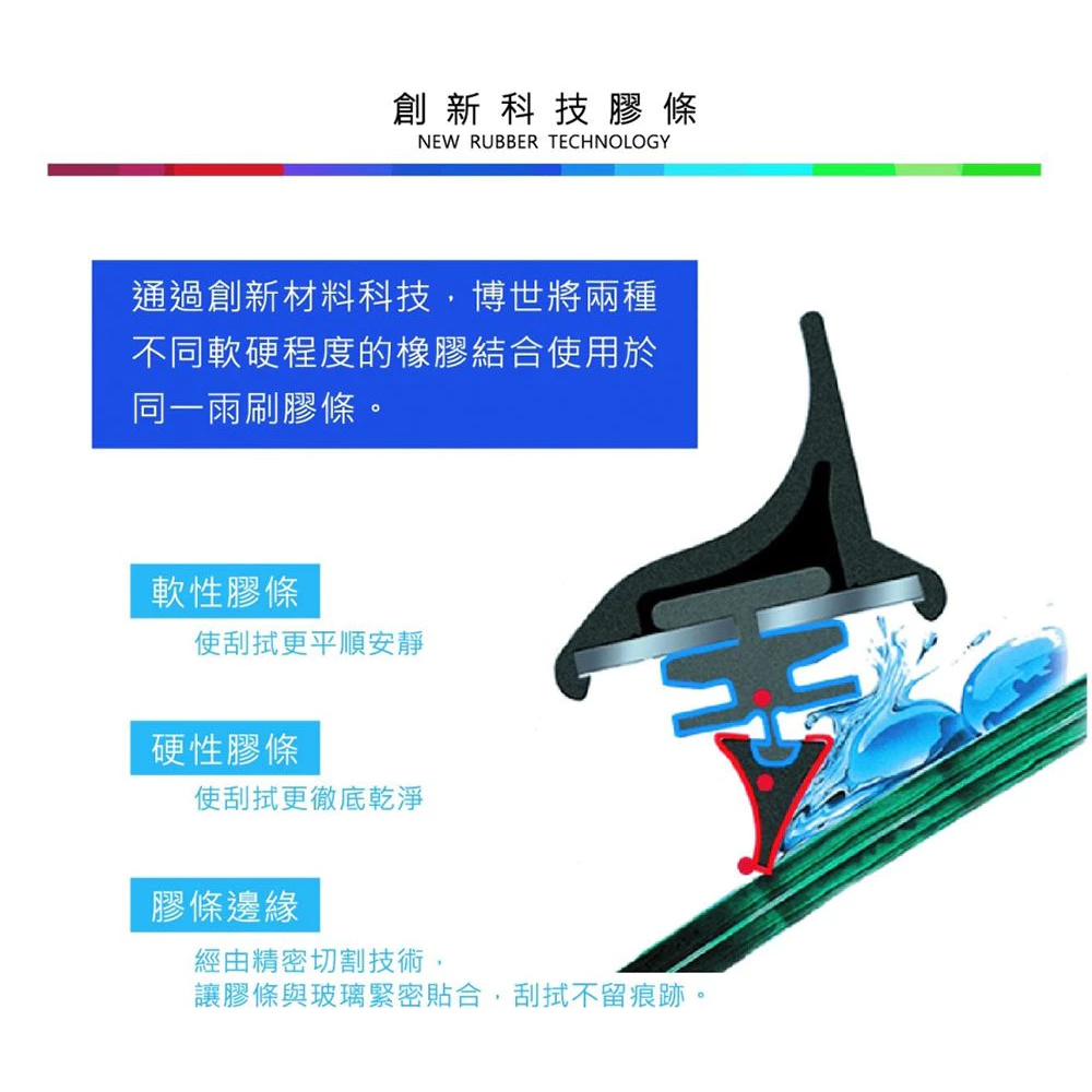 BOSCH專用型軟骨雨刷A825S 雙支24吋+24吋 適用BENZ賓士 W204 W212 W218 CLS