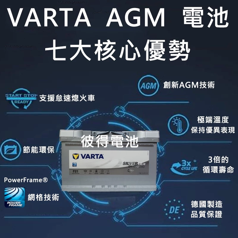 德國VARTA華達 A7 E39 AGM 70AH LN3汽車電瓶 怠速熄火車 Start-Stop 德國製造電池