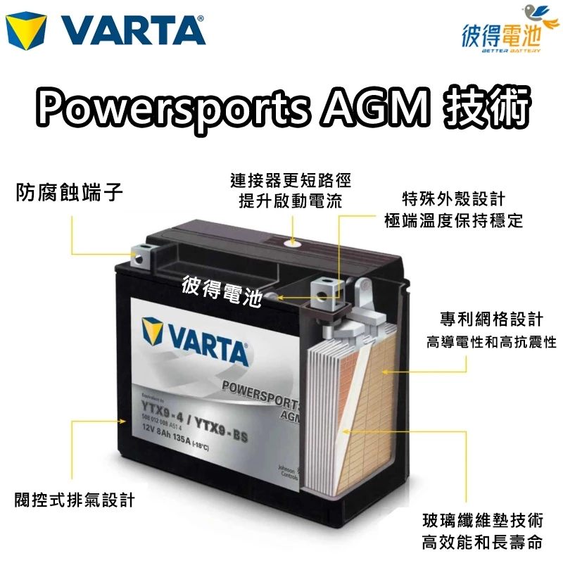 德國VARTA華達YTX14-BS 機車AGM電池 對應YUASA湯淺YTX14-BS與GTX14-BS 重機電瓶