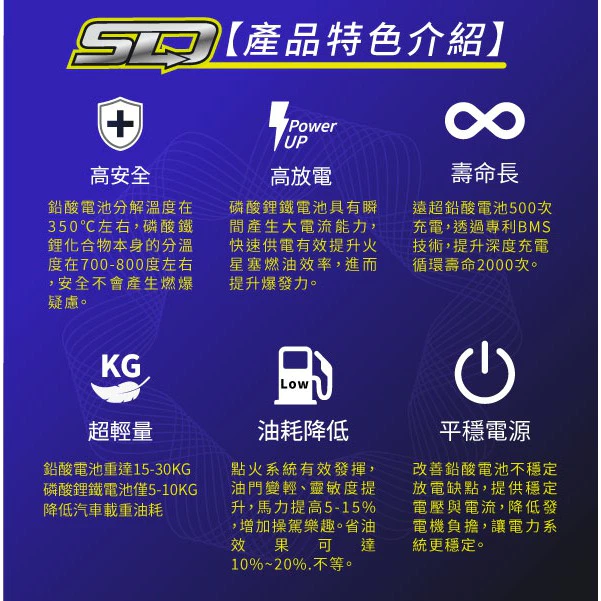 SLD 磷酸鋰鐵電池 D23L/R 75AH 90AH汽車電瓶 怠速熄火 RAV4 奧德賽 森林人 保固30個月