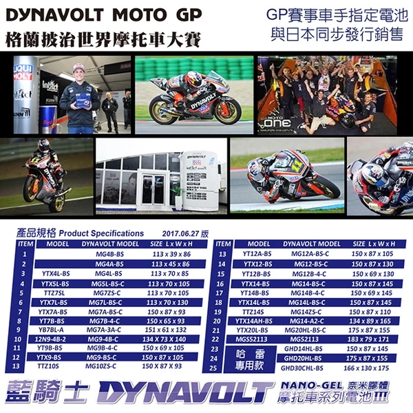 DYNAVOLT藍騎士MG12-BS-C等同YUASA湯淺YTX12-BS與GTX12-BS 奈米膠體電池 保固一年