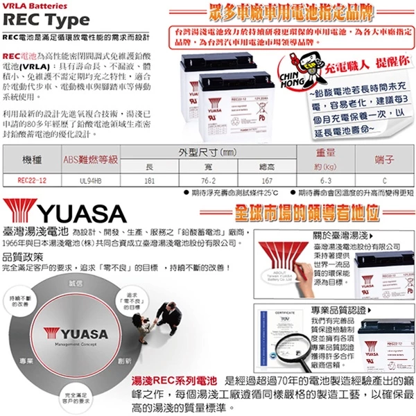 YUASA湯淺REC22-12I閥調密閉式鉛酸電池 12V22AH 同WP20-12 WP22-12NE NP18-12