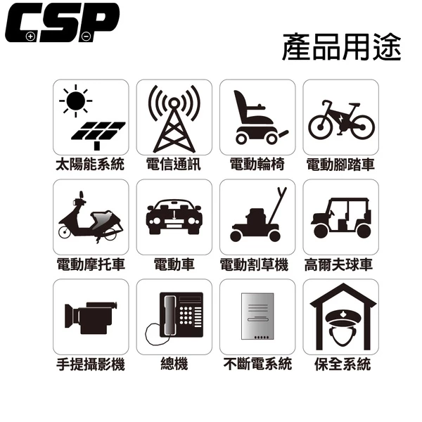 【ZEBRA斑馬】EB50-12銀合金膠體電池12V50AH 電動車電池 電動代步車 太陽能 露營 REC50-12