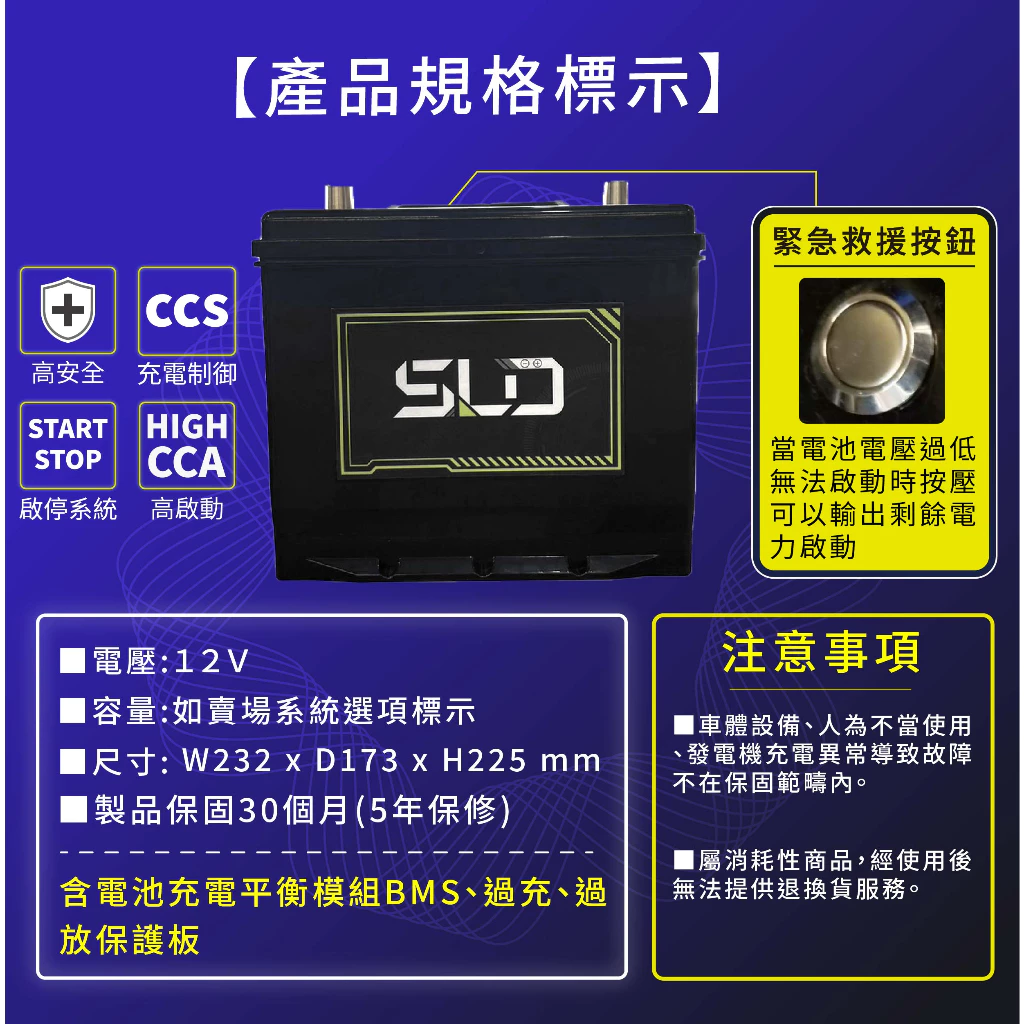 SLD 磷酸鋰鐵電池 D23L/R 75AH 90AH汽車電瓶 怠速熄火 RAV4 奧德賽 森林人 保固30個月