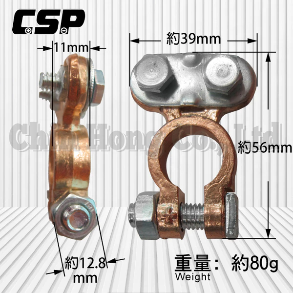 【CSP】150A純銅夾頭 贈送專屬絕緣護套