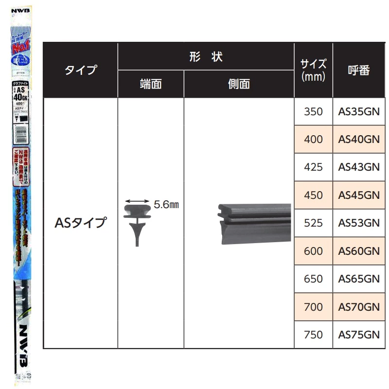 【彼得電池】日本NWB AS系列 5.6mm 雨刷膠條 軟骨雨刷皮 石墨覆膜 本田HONDA INFINITI 新款馬3
