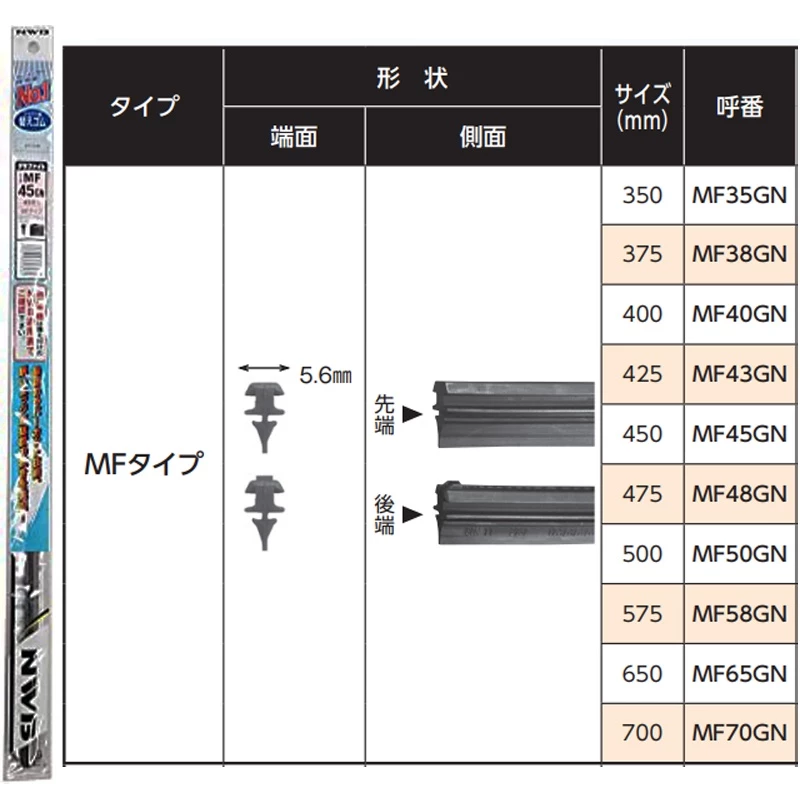 【彼得電池】日本NWB MF系列 5.6mm 雨刷膠條 軟骨雨刷皮