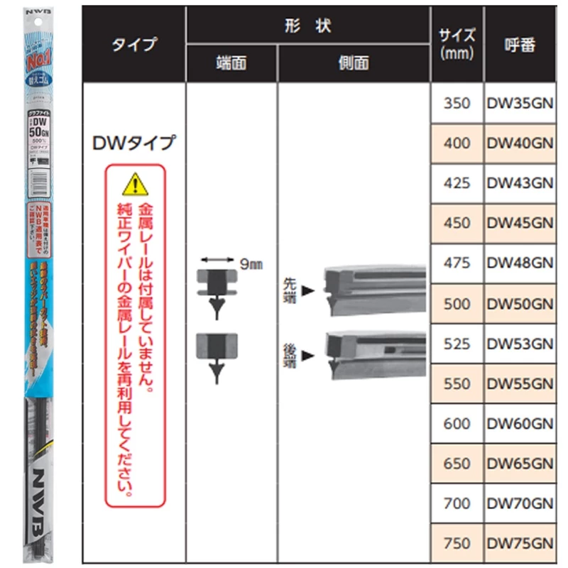 【彼得電池】日本NWB DW系列 9mm 雨刷膠條 軟骨雨刷皮 石墨覆膜 DESIGN三節式軟骨雨刷替換膠條 日本製造