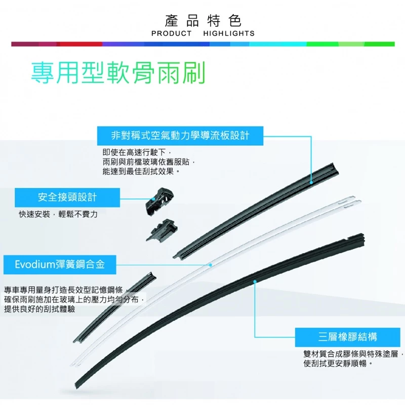 BOSCH專用型軟骨雨刷A929S 雙支24吋+19吋 適用E91 F30 F31 F34 X1 CLA X156