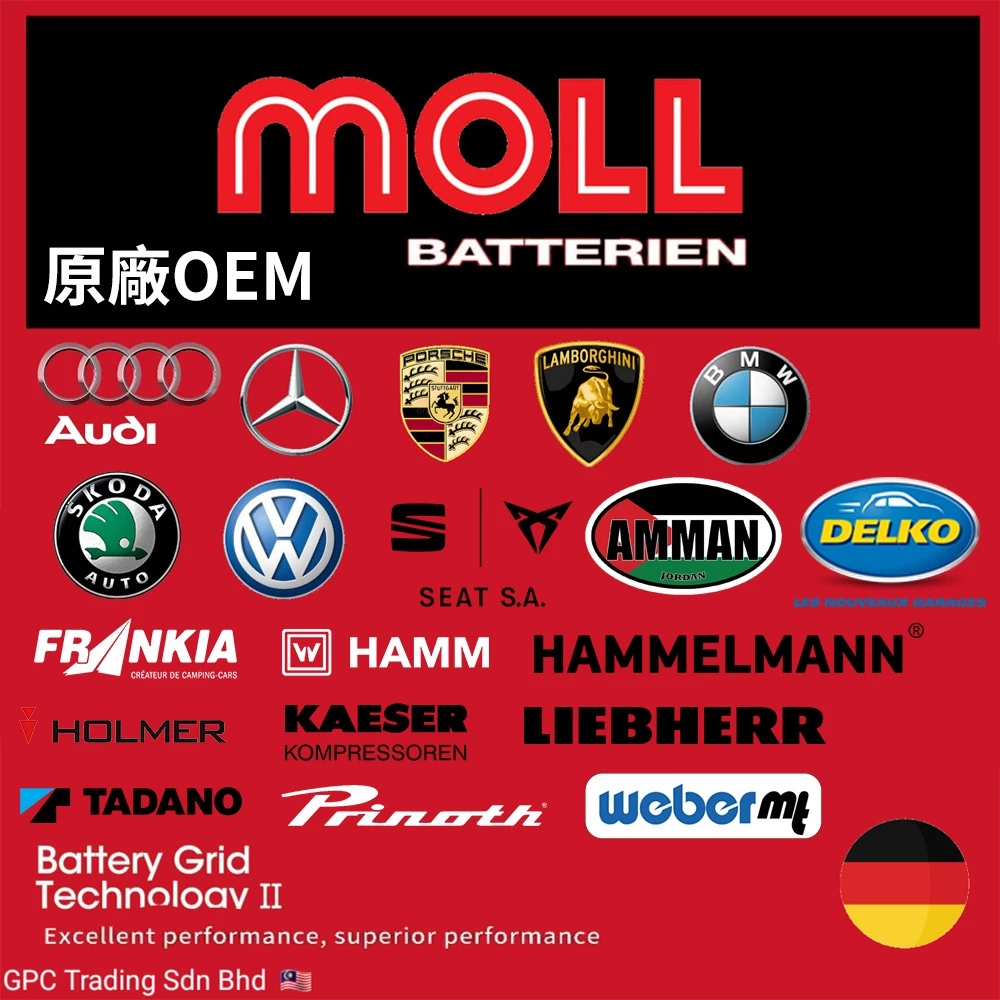 MOLL 82074 Start-Stop EFB電瓶 高性能 12V 74AH 720CCA 免加水汽車電池 德國製