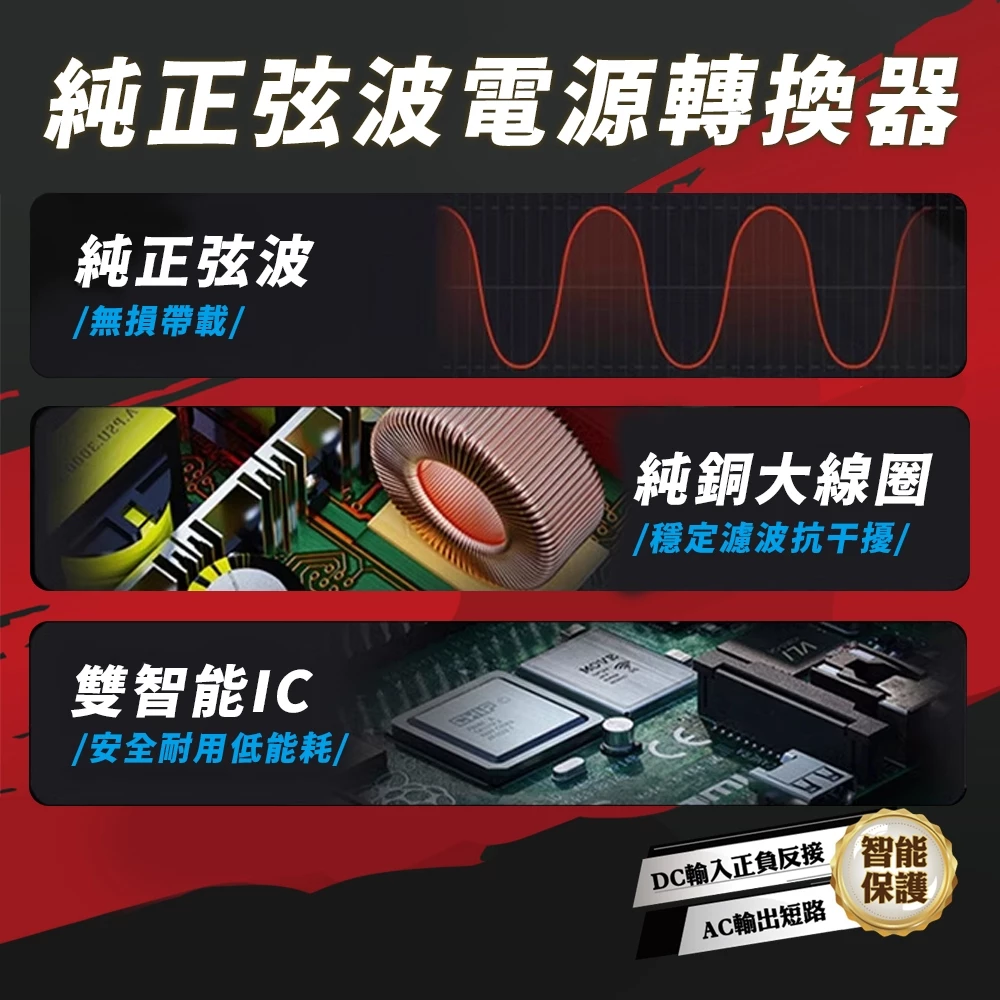 麻新電子 SPI-3000W 純正弦波 電源轉換器 24V 48V 3000W 領先全台 最高性能