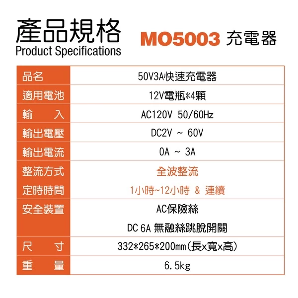 【CSP】MO5003手動型充電機 機車行 維修技師 電池充電 電池更換 電池壞了