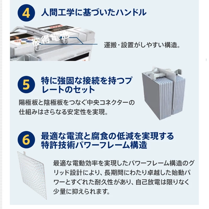 德國BOSCH博世 LN2 AGM 60AH 汽車電瓶怠速熄火 油電車電池 福特FORD Mustang 野馬