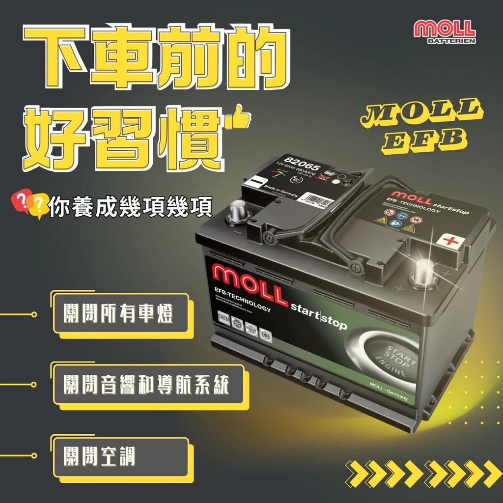 MOLL 82064 Start-Stop EFB電瓶 高性能 12V 64AH 620CCA 免加水汽車電池 德國製