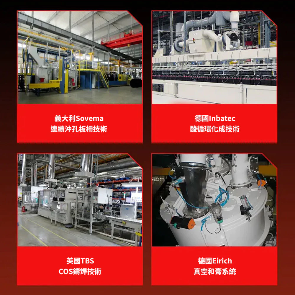 MOLL 86086 Start-Stop AFB電瓶 高性能 12V 86AH 820CCA 免加水汽車電池 德國製