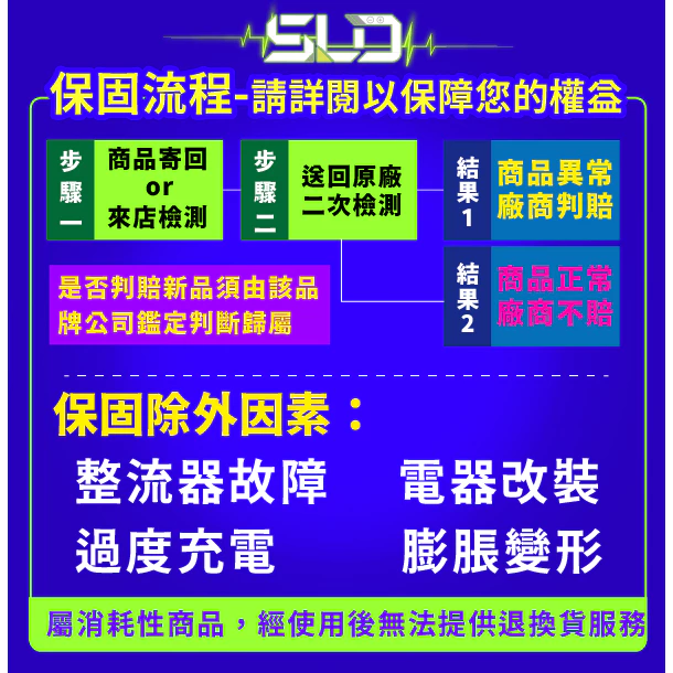SLD鈦酸鋰 ST7B 機車電池 對應YT7B-BS GT7B-BS MG7B-4-C MB7U