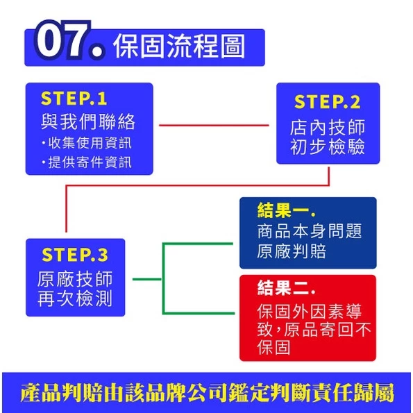 GS統力 210H52 台灣製 可加水保養 聯結車 遊覽車 卡車 大樓發電機電池 大貨車電池 遊覽車電池