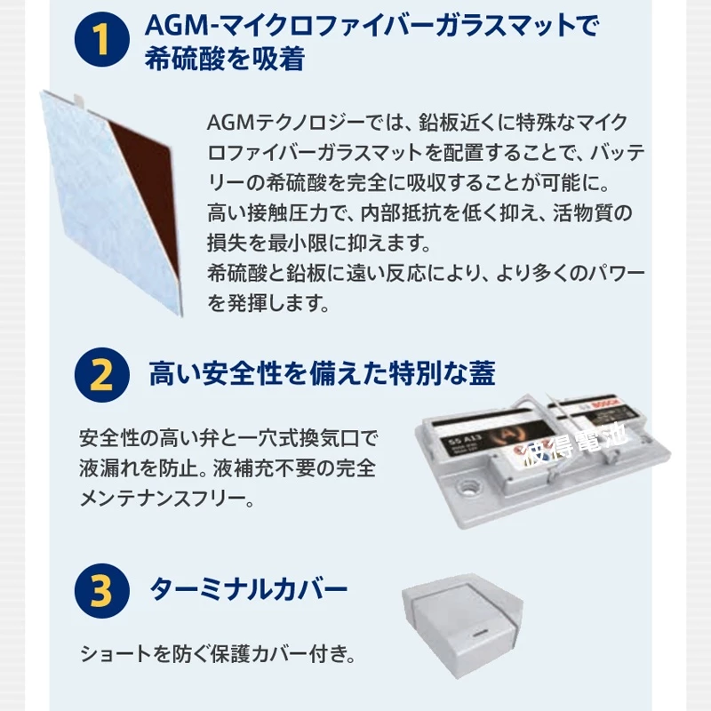德國BOSCH博世 LN2 AGM 60AH 汽車電瓶怠速熄火 油電車電池 福特FORD Mustang 野馬