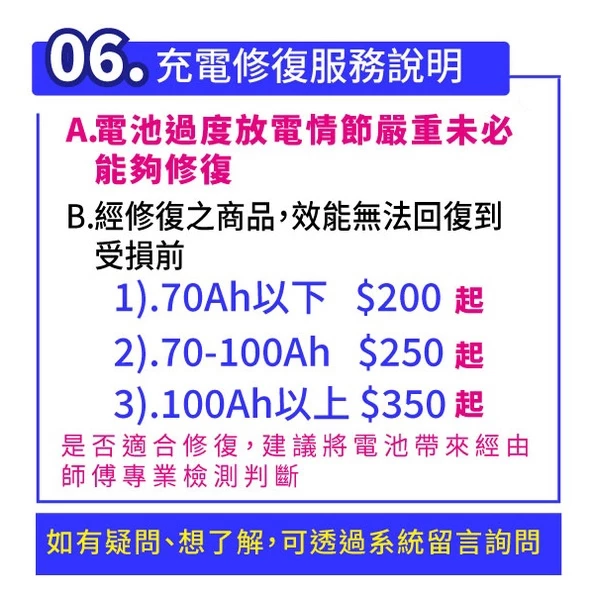 GS統力 70B24R 汽車電瓶 汽車電池 充電制御對應 JIMMY 吉米 SWIFT SX4 吉星