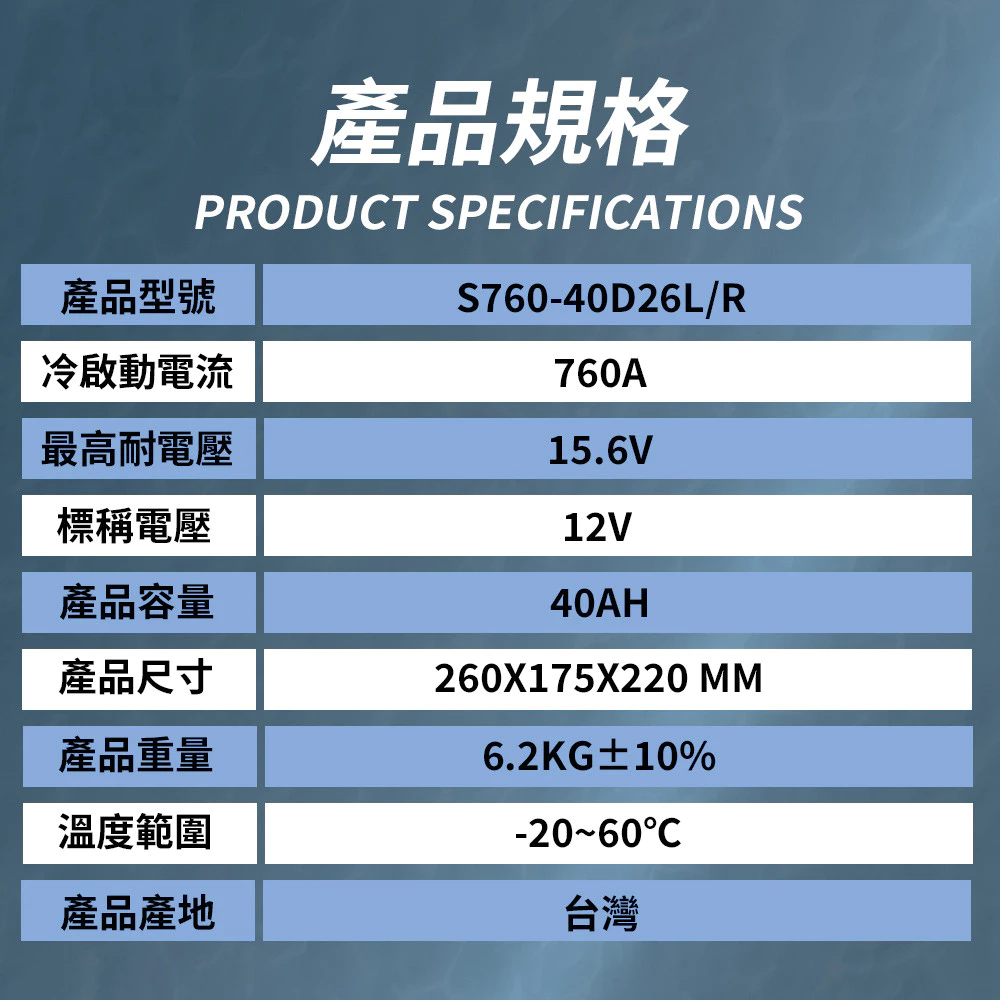 BPower 永久電瓶 40D26L 超級電容 鋰鐵電池 日規電池 怠速熄火可安裝 12年保固