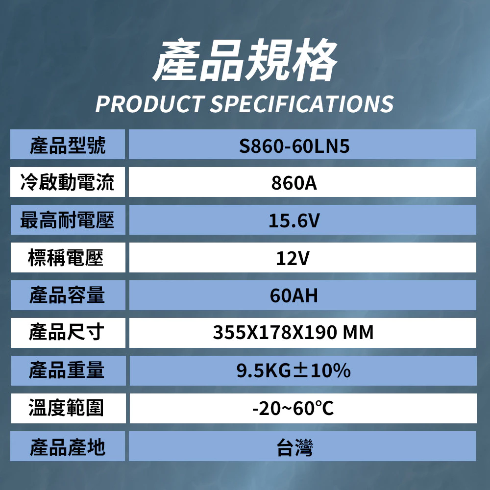 BPower 永久電瓶 60LN5 超級電容 鋰鐵電池 歐規電池 怠速熄火可安裝 12年保固