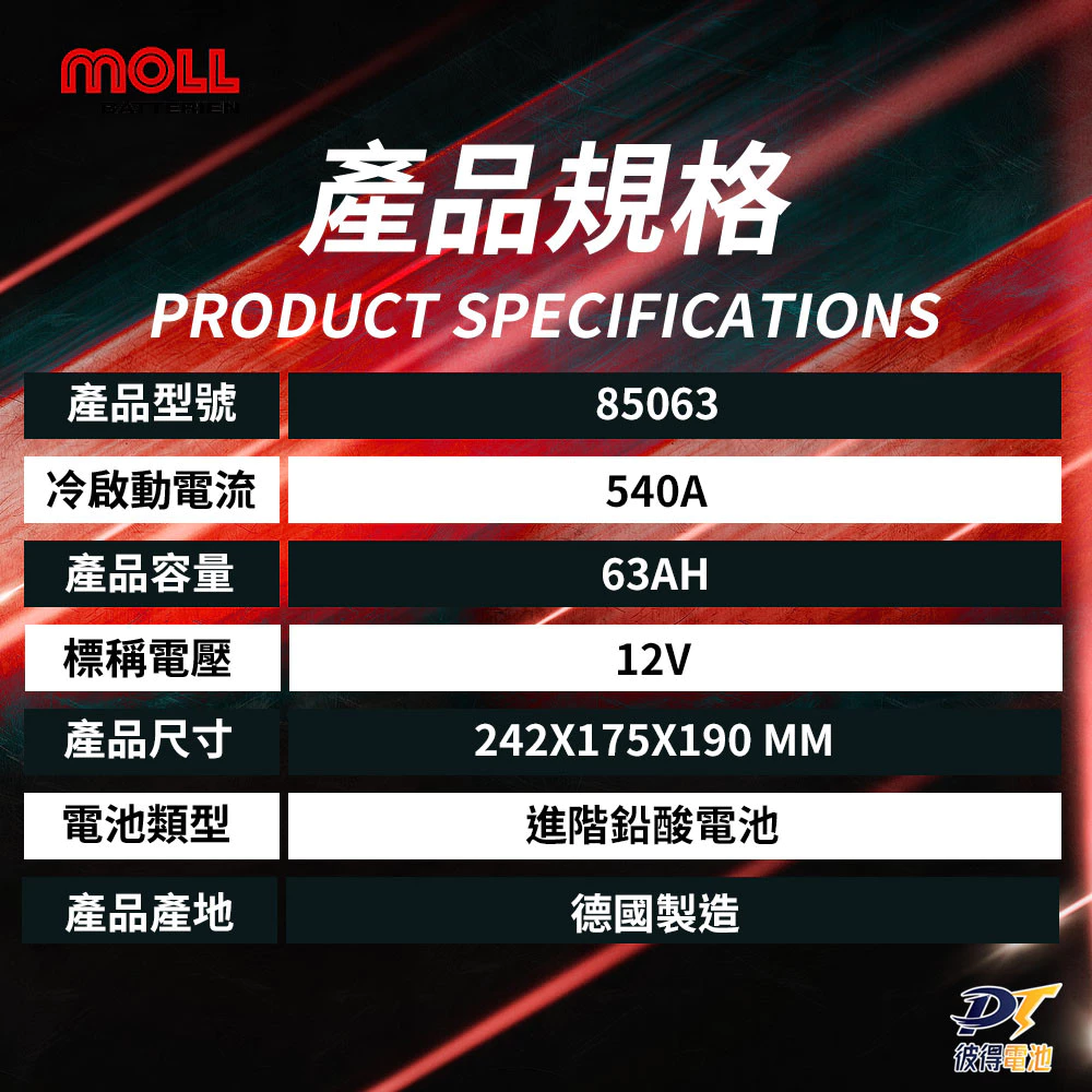 MOLL 85063 HOT Climate電瓶 高性能 12V 63AH 540CCA 免加水汽車電池 德國製