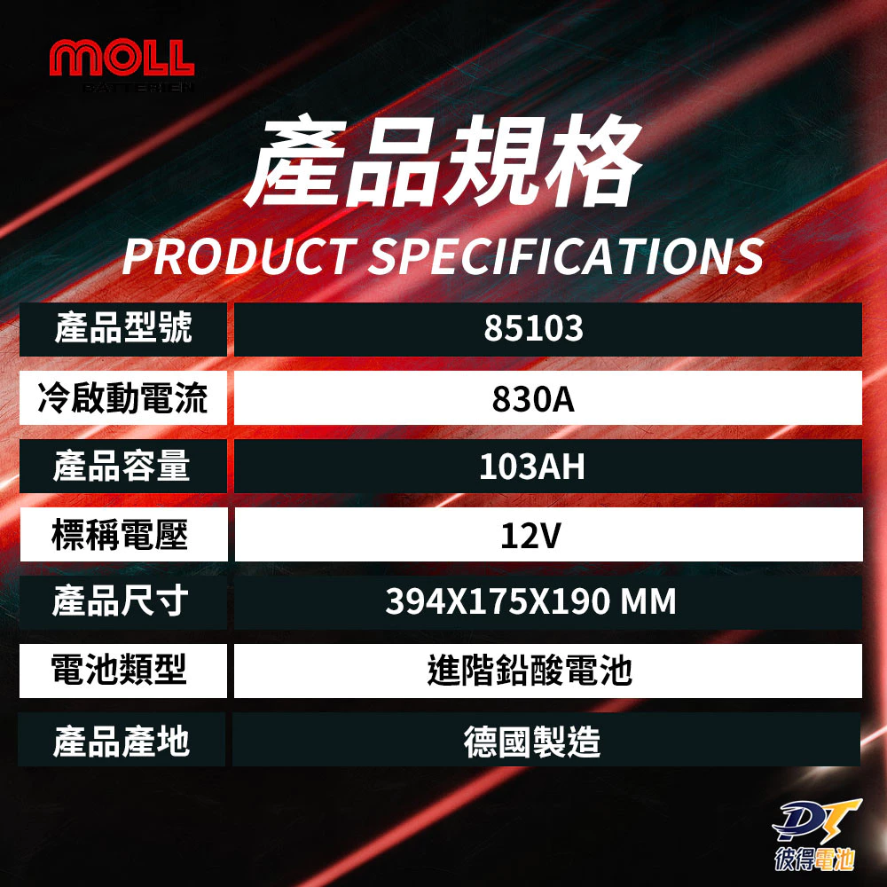 MOLL 85103 HOT Climate電瓶 高性能 12V 103AH 830CCA 免加水汽車電池 德國製