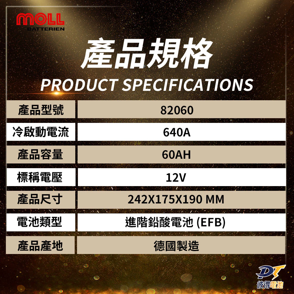 MOLL 82060 Start-Stop EFB電瓶 高性能 12V 60AH 640CCA 免加水汽車電池 德國製