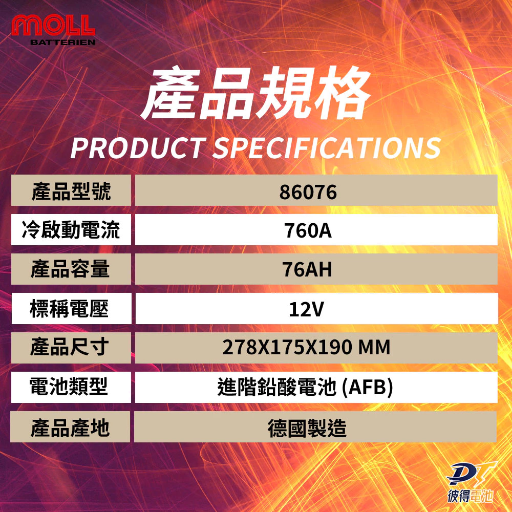 MOLL 86076 Start-Stop AFB電瓶 高性能 12V 76AH 760CCA 免加水汽車電池 德國製造