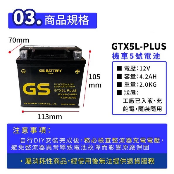 GS統力 機車電瓶 GTX5L PLUS 同YTX5L BS 機車5號電池 5號電瓶 CUXI DRG