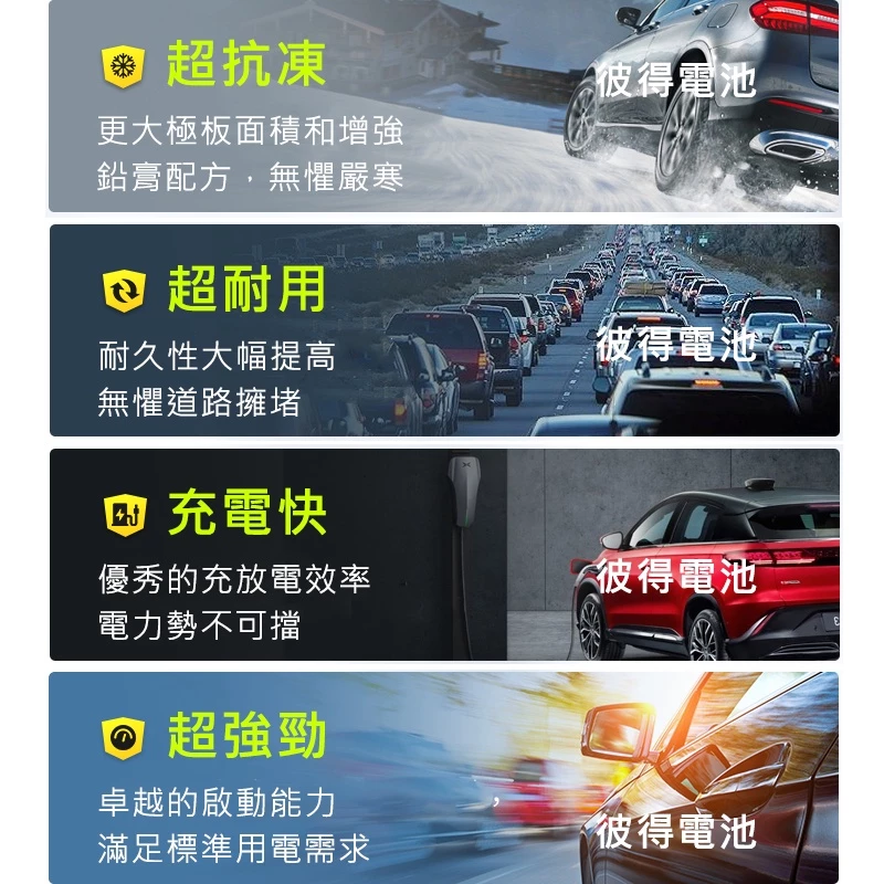 德國NEW VARTA華達 LN3 EFB 70AH 歐規汽車電瓶 怠速熄火車 適用BMW Mini Coupe