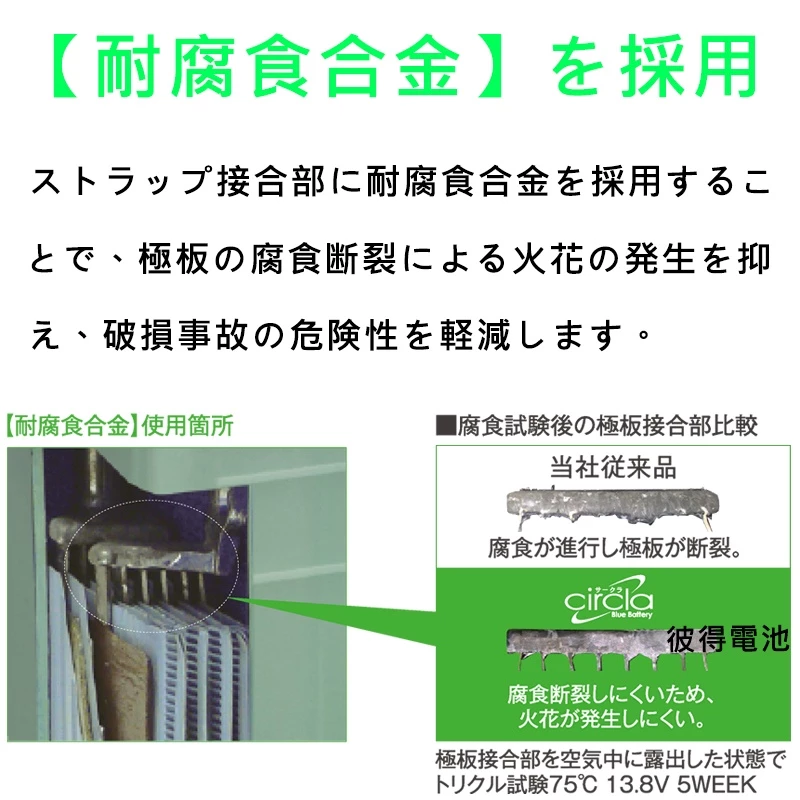日本國際牌Panasonic 60B24L CIRCLA 充電制御電瓶 銀合金 日本製造 CITY、LIANA