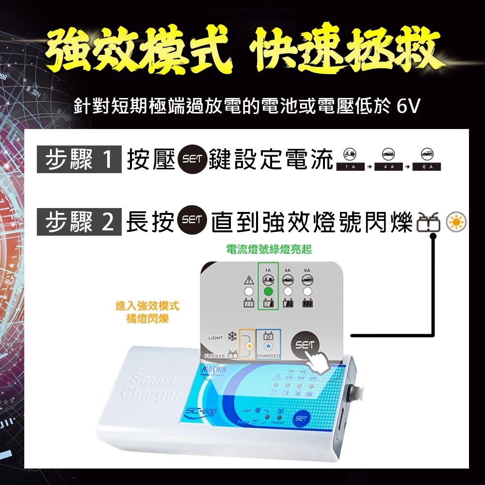 【彼得電池】麻新電子 SS01環端線 SS01鱷魚夾 SC-600專用配線 快速接頭 充電專用 免拆電池 重機充電線材