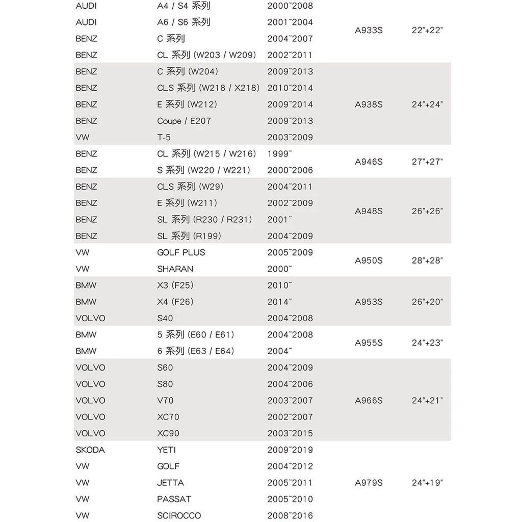 BOSCH專用型軟骨雨刷A242S 雙支24吋+22吋 適用賓士BENZ E系列 W213 2016年以後 比利時製造