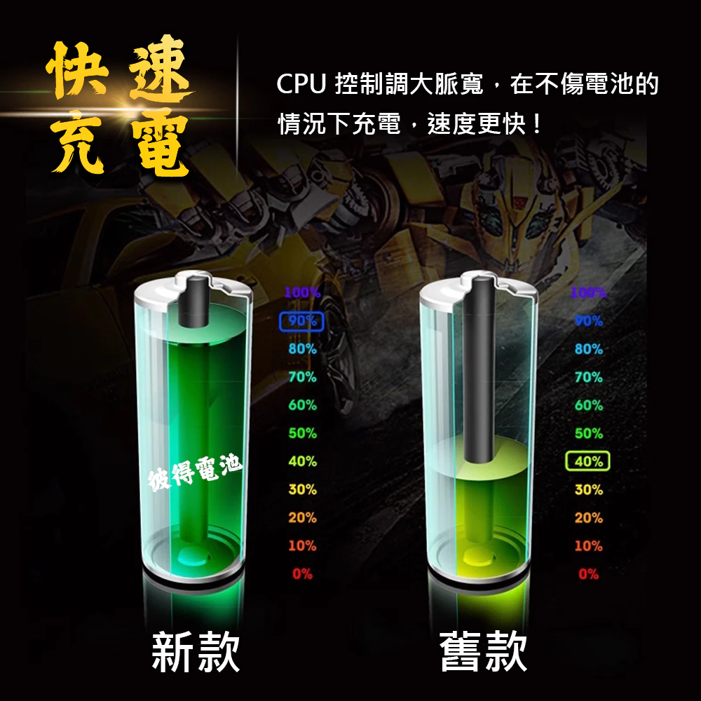 麻新電子 SC-1000 智能型 鉛酸電池充電器 機車 重機 汽車 貨車 適用12V 保固一年 送專用包乙個