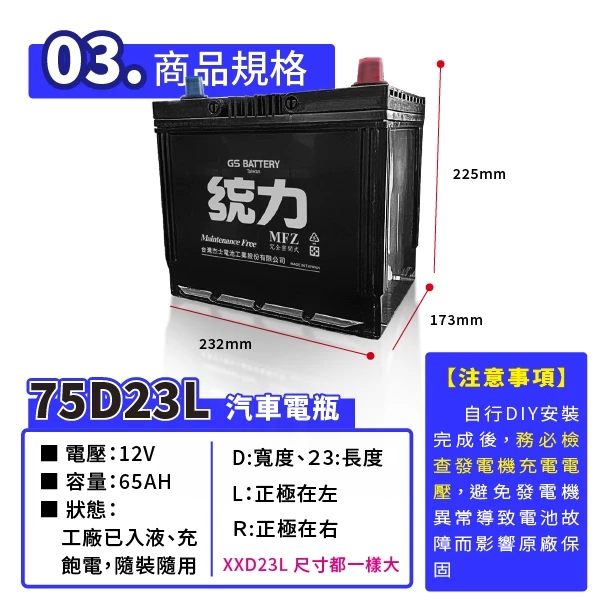 GS統力 汽車電池 75D23L汽車電瓶 55D23L加強版 RAV4 馬3 馬5 Sentra Lancer