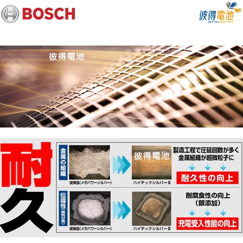 德國BOSCH博世105D26L 105D26R銀合金汽車電瓶 容量85AH AMS充電制御車電池PREVIA QR-V